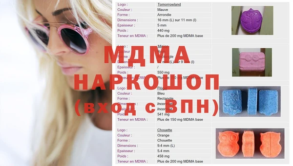 прущие грибы Алзамай